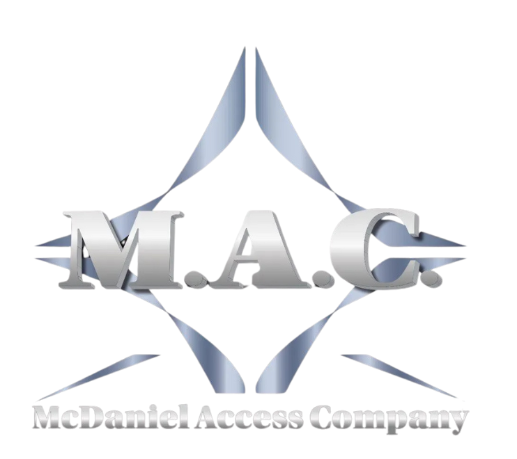 Expert Garage Door, Folding Door & Jack Shaft Opener Services in Lexington NC